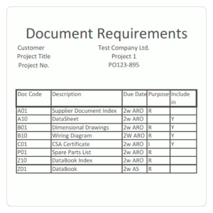 feature requirements