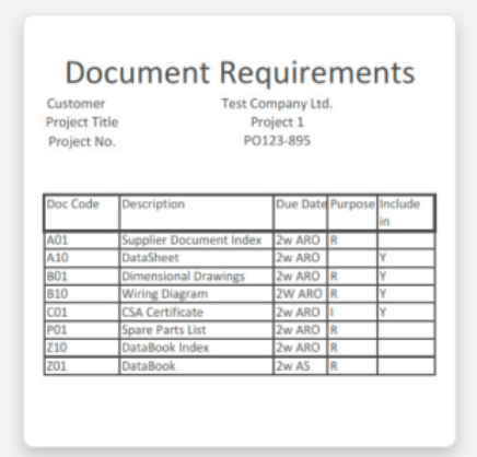 VDR Vendor document requirements list